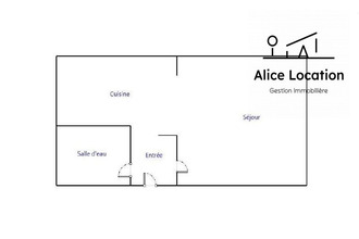  appartement thonon-les-bains 74200