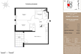  appartement thonon-les-bains 74200