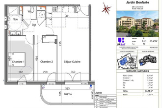  appartement toulon 83000