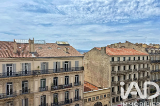  appartement toulon 83000