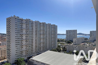  appartement toulon 83000