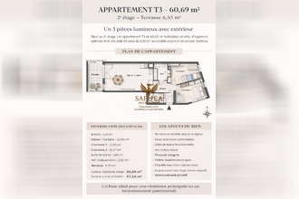  appartement toulon 83100