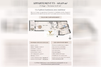  appartement toulon 83100