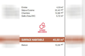  appartement toulouse 31000