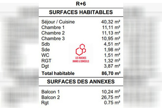  appartement toulouse 31000