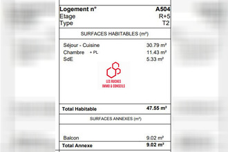  appartement toulouse 31000