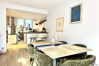  appartement toulouse 31000