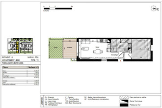  appartement toulouse 31100