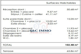  appartement toulouse 31200