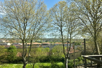  appartement toulouse 31500