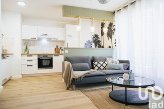  appartement toulouse 31500