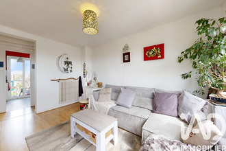  appartement toulouse 31500