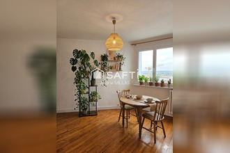  appartement toulouse 31500