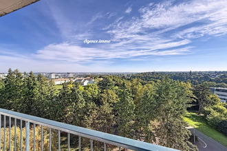  appartement tours 37200