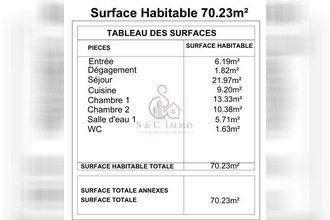  appartement trilport 77470