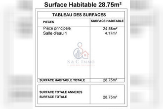  appartement trilport 77470