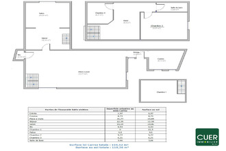  appartement valence 26000