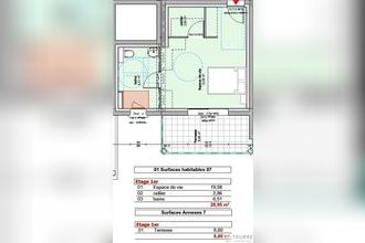  appartement vallon-pont-d-arc 07150