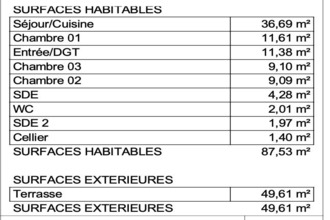  appartement vannes 56000