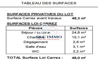  appartement vanves 92170