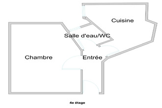  appartement vanves 92170