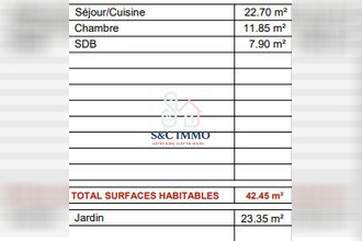  appartement vernouillet 78540