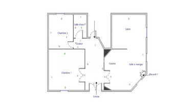  appartement vichy 03200