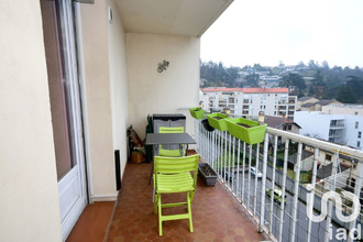  appartement vienne 38200