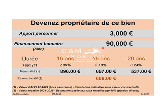  appartement villarodin-bget 73500