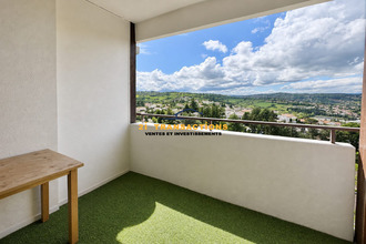  appartement villars 42390