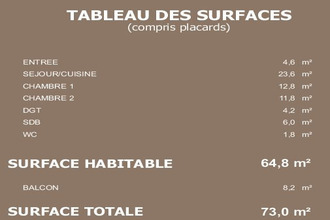  appartement villenave-d-ornon 33140