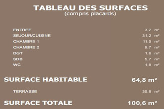  appartement villenave-d-ornon 33140