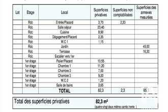  appartement villeneuve-la-garenne 92390