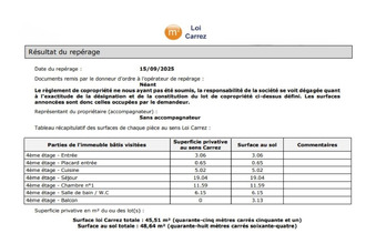  appartement villeneuve-le-roi 94290