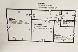  appartement villeurbanne 69100
