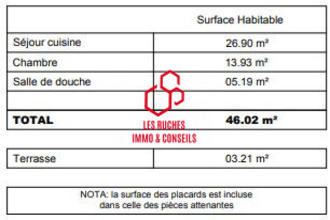  appartement vincennes 94300