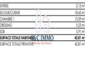  appartement wissous 91320