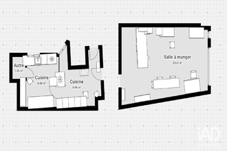  boutique boulogne-billancourt 92100