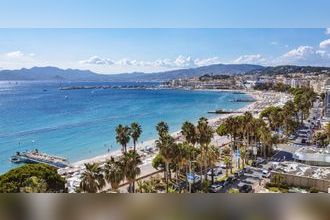  boutique cannes 06400