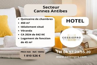  boutique cannes 06400