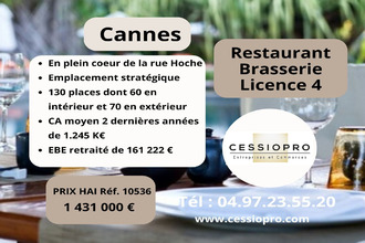  boutique cannes 06400