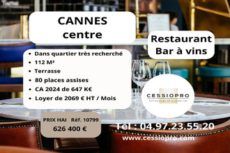  boutique cannes 06400