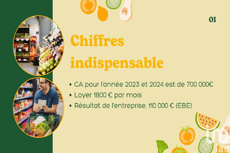  boutique grasse 06130