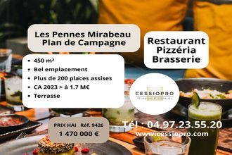  boutique les-pennes-mirabeau 13170