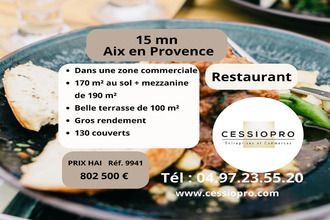  boutique les-pennes-mirabeau 13170