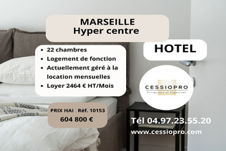  boutique marseille 13001