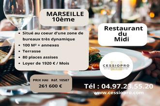  boutique marseille 13010