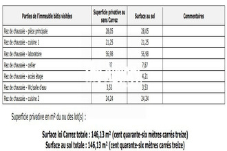  boutique marseille 13010
