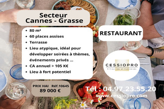  boutique mouans-sartoux 06370