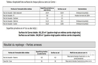  boutique nanterre 92000